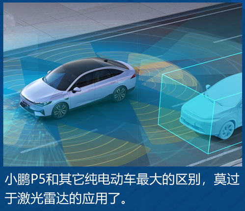 汽车雷达续航多少公里